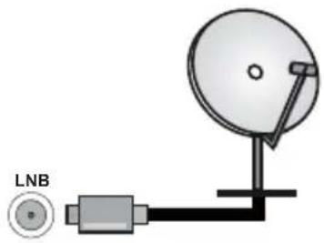 PANASONIC TN-65W70AEZ - TV'ets bagside - 1