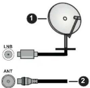 PANASONIC TX-40MS360E - Achterzijde van de TV - 1