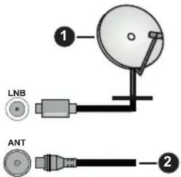 PANASONIC TX-40MS360E - Lato posteriore della TV - 1