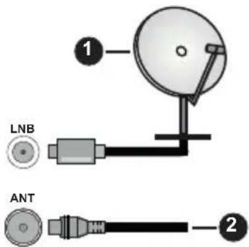 PANASONIC TX-40MS360E - TV'ets bagside - 1
