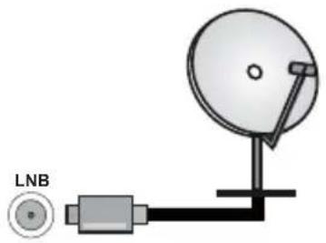 PANASONIC TN-50W70AEZ - TV'ets bagside - 1