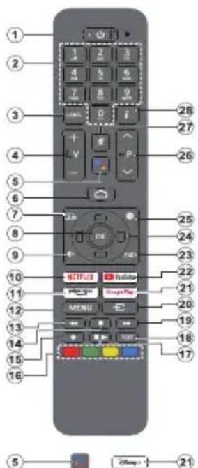PANASONIC TN-50W70AEZ - Control Remoto - 1