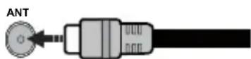 PANASONIC TN-50W70AEZ - Antenniliitäntä - 1