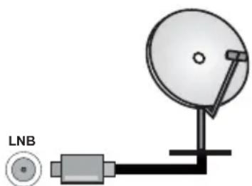 PANASONIC TN-50W70AEZ - Antenniliitäntä - 2