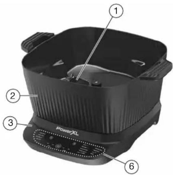 PowerXL StirMax MC107D-7GPTV - Pièces et Accessoires - 1