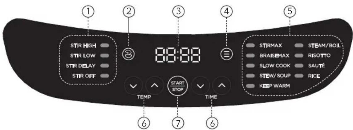 PowerXL StirMax MC107D-7GPTV - Uso del panel de control - 1