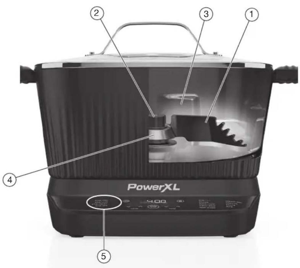 PowerXL StirMax MC107D-7GPTV - StirMax ™ technology - 1