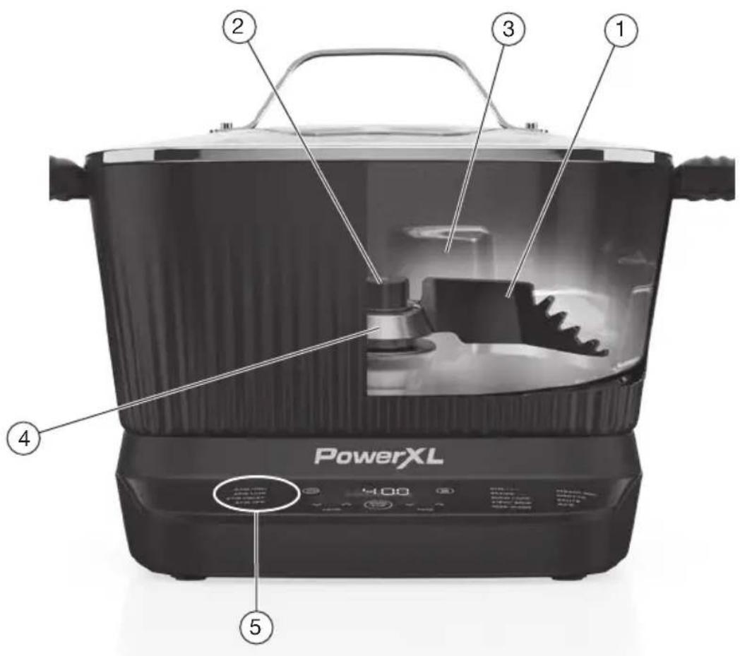 PowerXL StirMax MC107D-7GPTV - Tecnología StirMax™ - 1