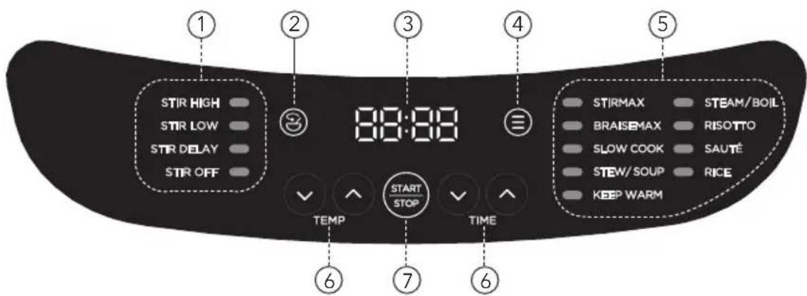 PowerXL StirMax MC107D-6GPTV - Uso del panel de control - 1