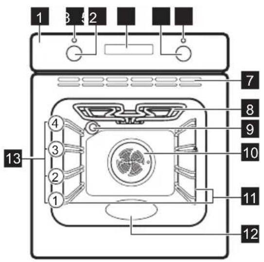 ZANUSSI ZOHIQ3K2 - Prezentare generală - 1
