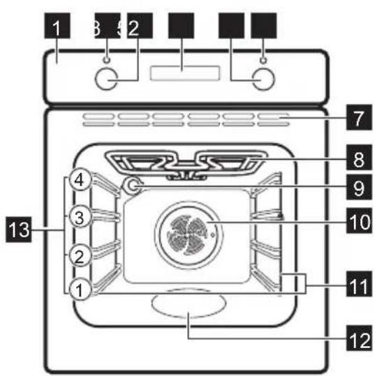 ZANUSSI ZOHIQ3K2 - Algemeen overzicht - 1