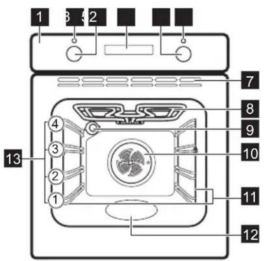 ZANUSSI ZOHIQ3K2 - General overview - 1