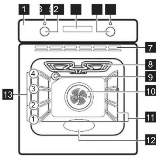 ZANUSSI ZOHIQ3K2 - Общий обзор - 1