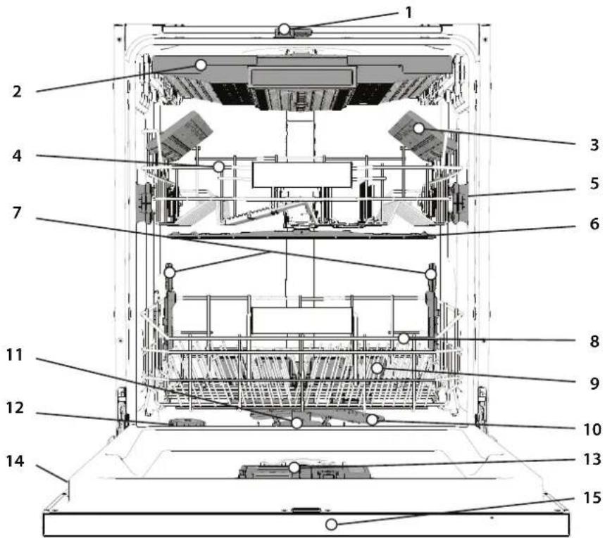BAUKNECHT BK7IPA15BM6L0 - PRODUKTBESCHREIBUNG - 1