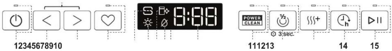 12345678910 S 8:89 POWER CLEAN ½ 3 sec. 14 15