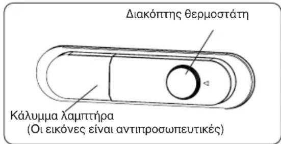 BAUKNECHT K55VM 1130 W - Ρυθμίσεις θερμοστάτη: - 1