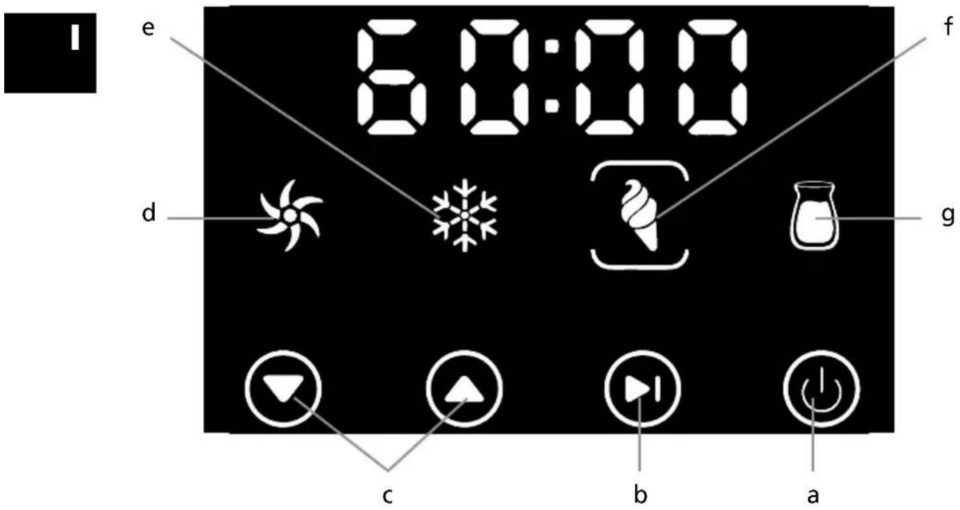 Solis Gelatissima 8503 - ▲ I TASTI FUNZIONE E IL DISPLAY LCD - 1