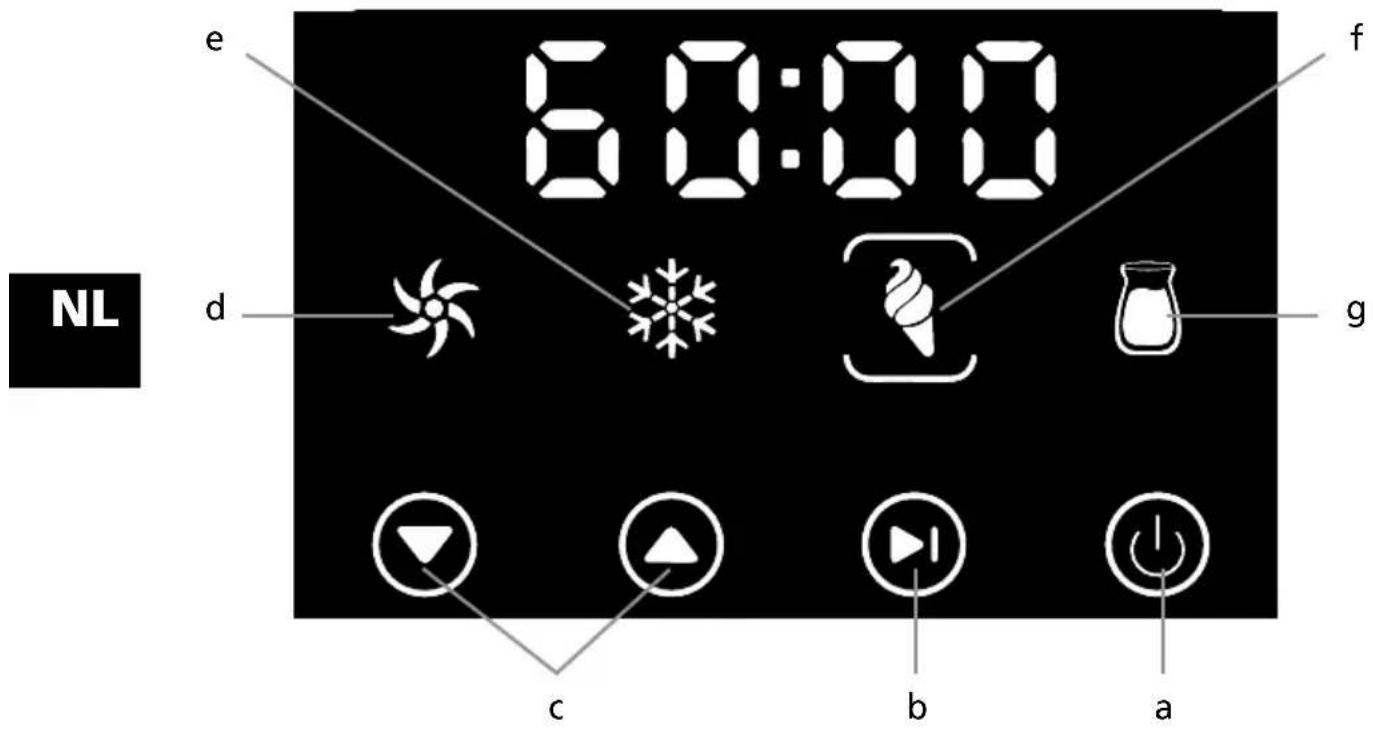 Solis Gelatissima 8503 - ▲ DE FUNCTIEKNOPPEN EN HET LCD-DISPLAY - 1