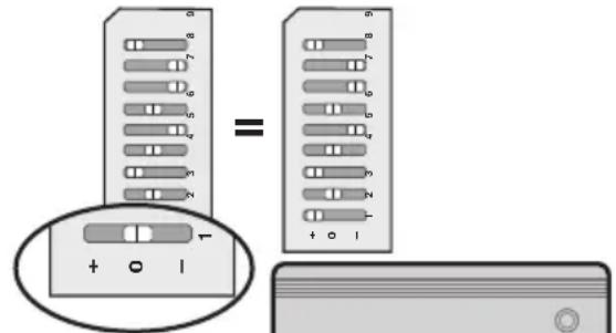 LiftMaster 64LM - Programming with dip switches - 2