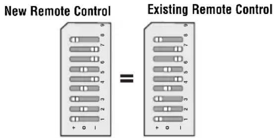 LiftMaster 64LM - Programming with dip switches - 1