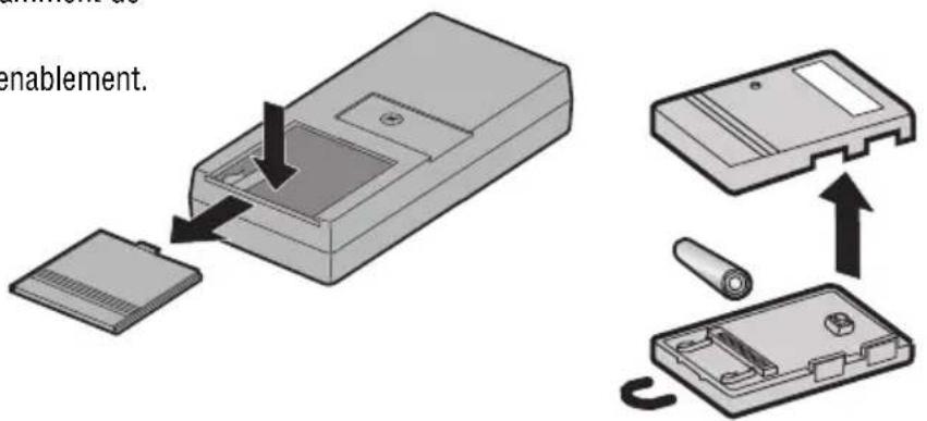 LiftMaster 64LM - AVERTISSEMENT - 6