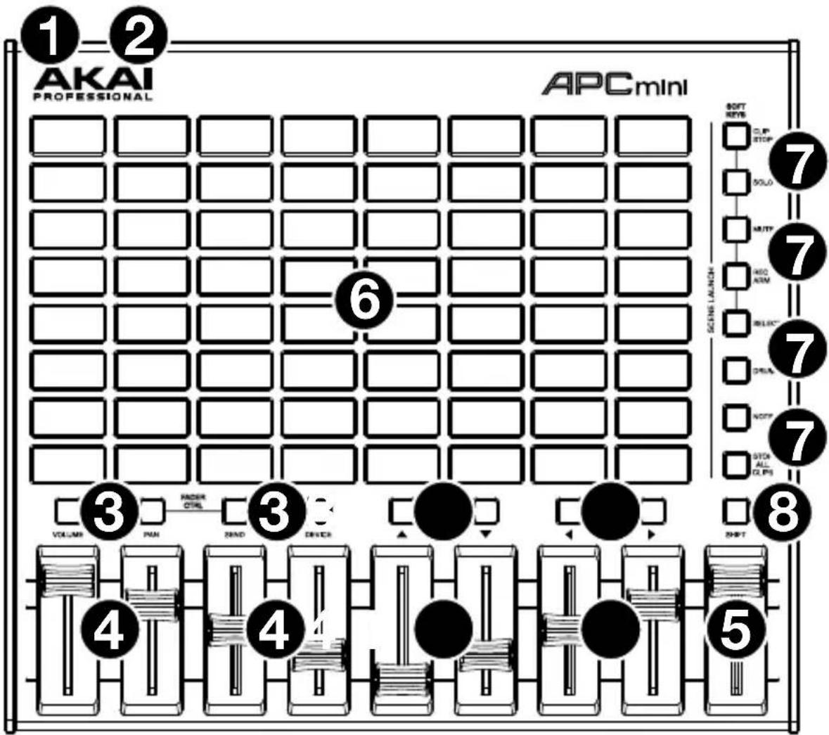 AKAI APC Mini MKII - Caractéristiques - 1