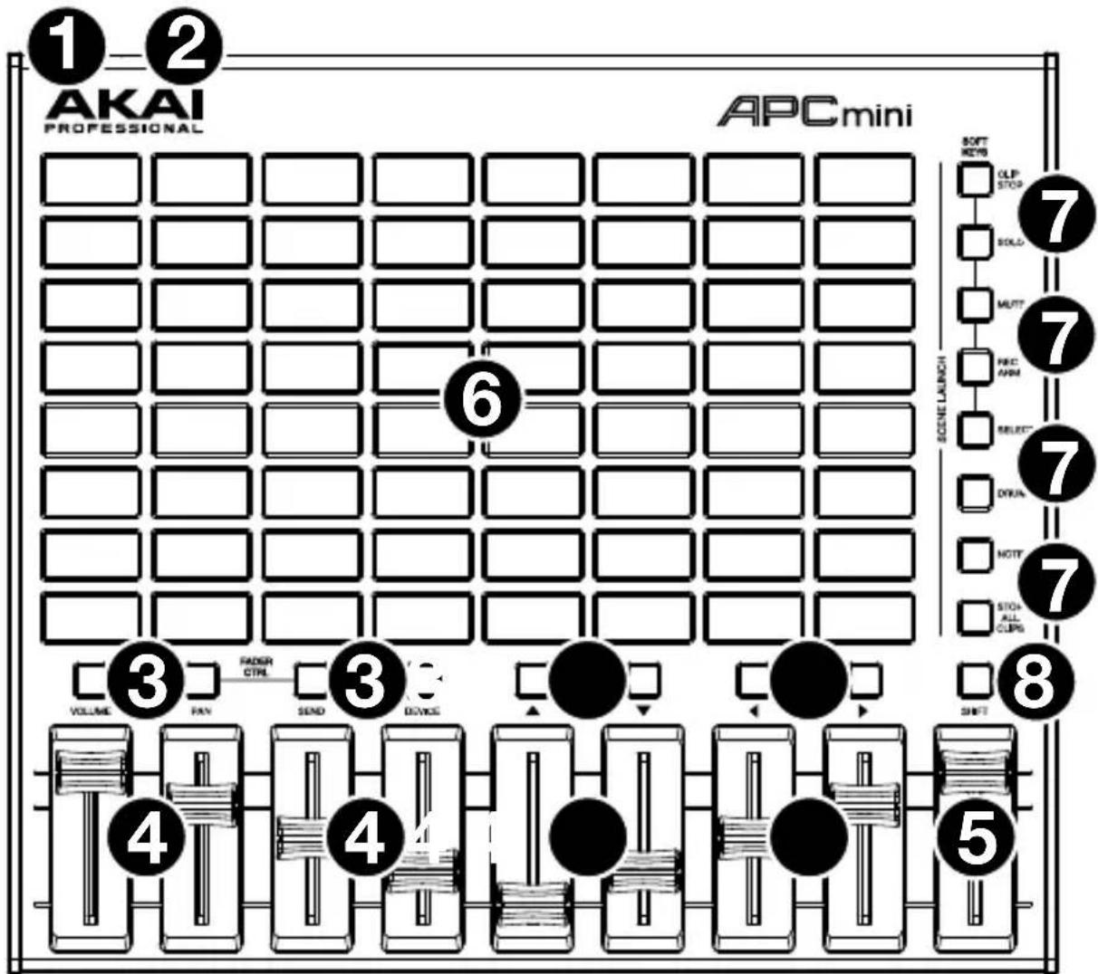 AKAI APC Mini MKII - Features - 1