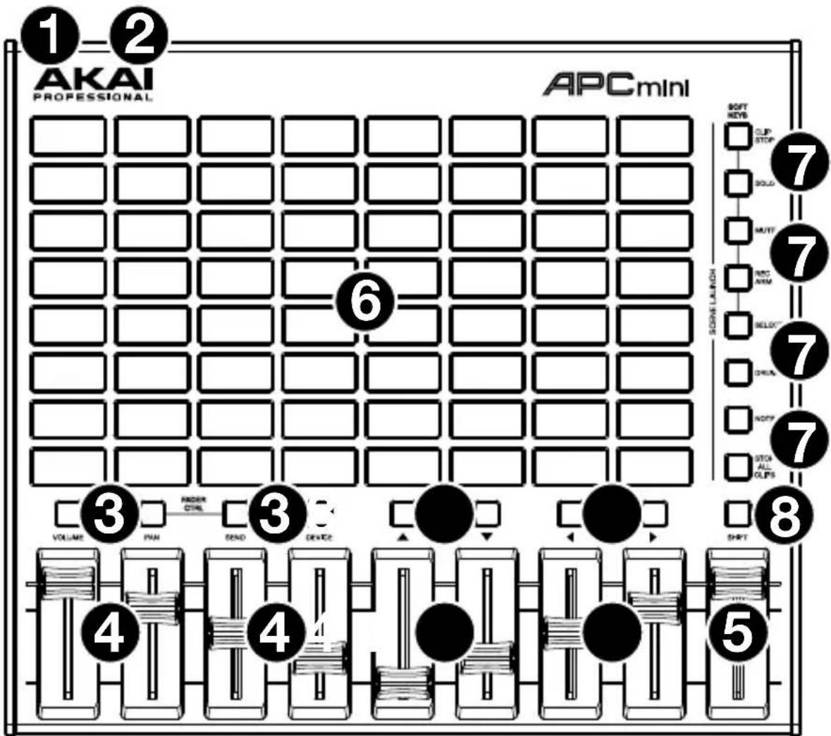 AKAI APC Mini MKII - Caratteristiche - 1