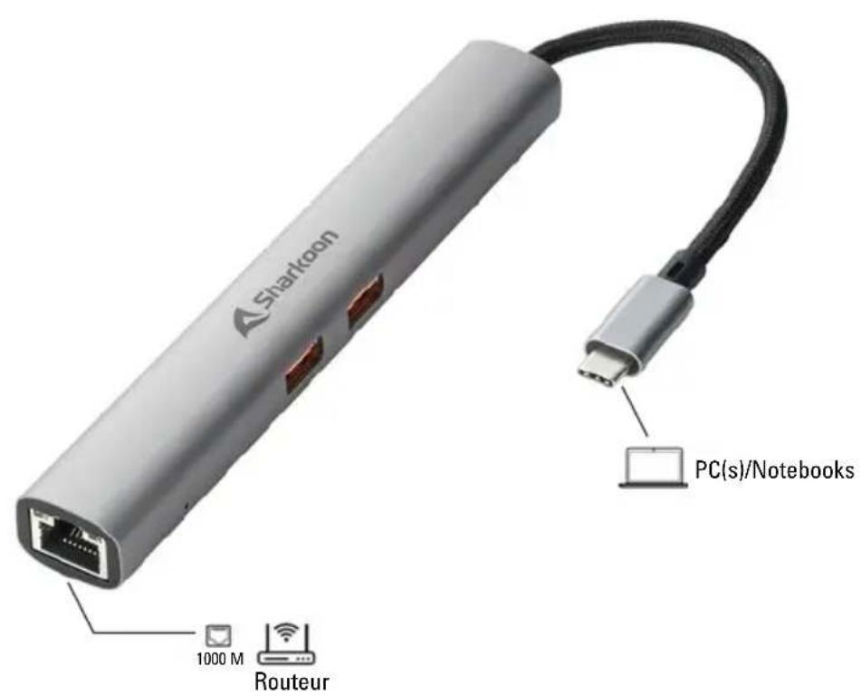 Sharkoon OfficePal Combo Adapter - 2