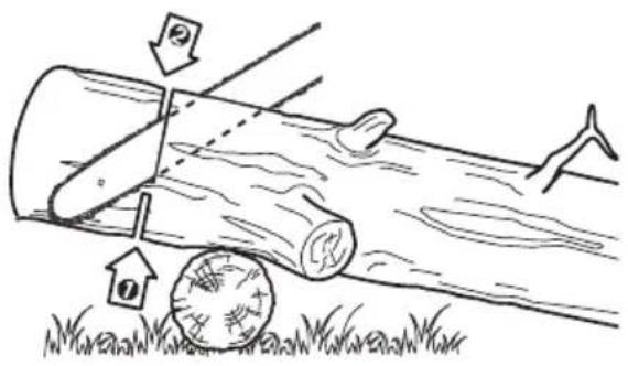 Flex GCS 35 2x18-EC - 16