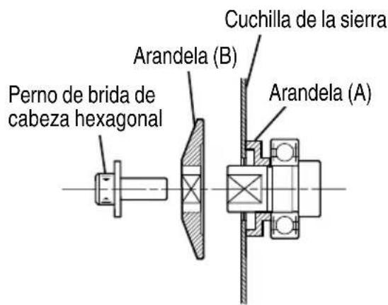 HITACHI C 7BUR - ADVERTENCIA: - 3