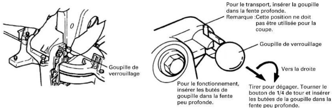 HITACHI C 15FB - Libérer la goupille de verrouillage. - 1