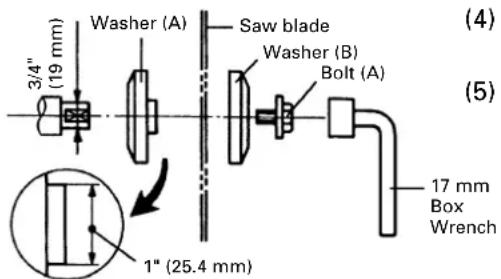 HITACHI C 15FB - Mounting the saw blade (Fig. 24-a, Fig. 24-b and Fig. 25) - 3