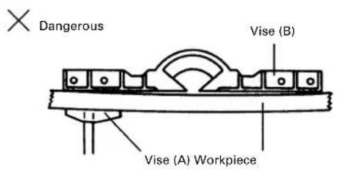 HITACHI C 15FB - Cutting bent or uneven materials - 1
