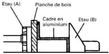HITACHI C 15FB - Planche de bois - 2