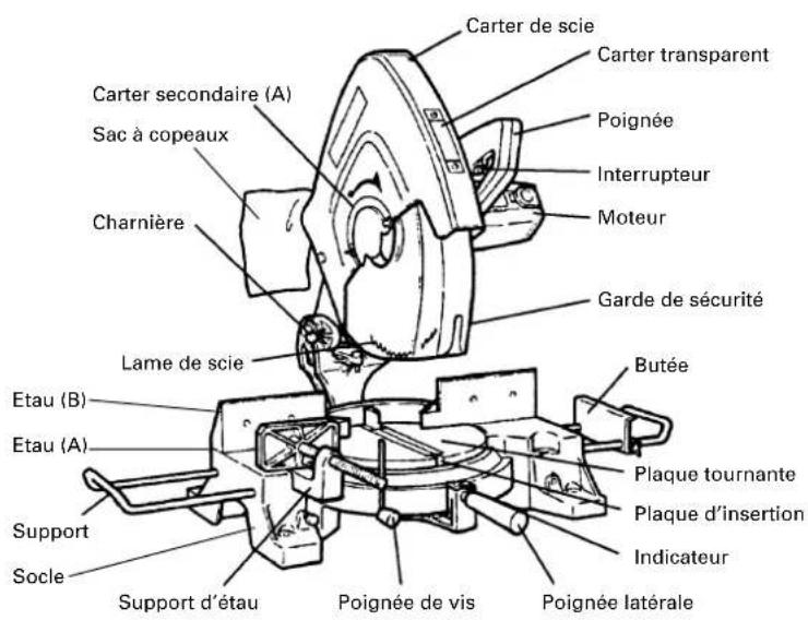 HITACHI C 15FB - NOM DES PIÈCES - 1