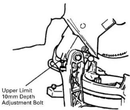 HITACHI C 15FB - Handle position adjustment - 1