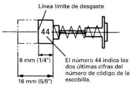 HITACHI C 15FB - Inspeccion las de escobillas (Figs. 26 y 27) - 1