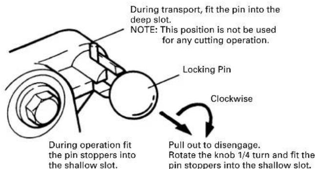 HITACHI C 15FB - Releasing the locking pin - 2