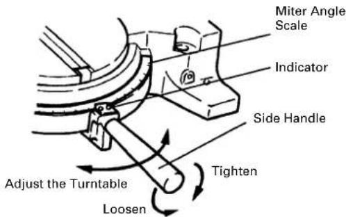 HITACHI C 15FB - Miter cutting procedures - 1