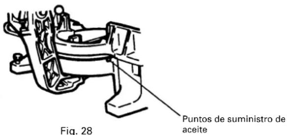 HITACHI C 15FB - Lubricación - 1