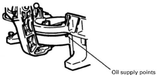HITACHI C 15FB - Lubrication - 1