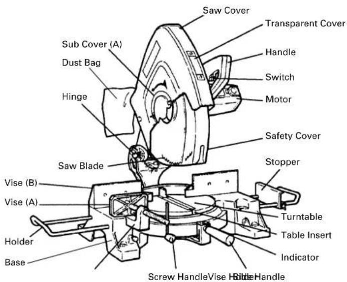 HITACHI C 15FB - NAME OF PARTS - 1