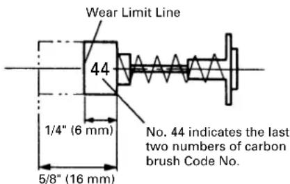HITACHI C 15FB - MAINTENANCE AND INSPECTION - 1