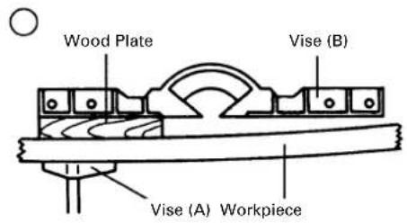 HITACHI C 15FB - Cutting bent or uneven materials - 2