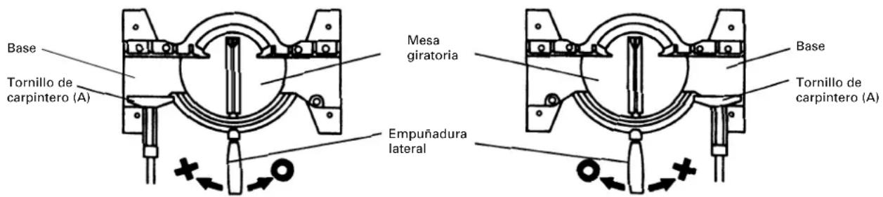 HITACHI C 15FB - Procedimiento de corte de ingletes - 2