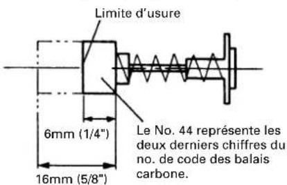 HITACHI C 15FB - Inspector les balais carbone (Fig. 26 et Fig. 27) - 1