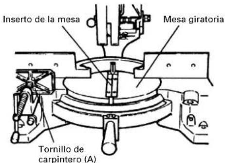HITACHI C 15FB - Corte de una ranura en el inserto de la mesa - 1