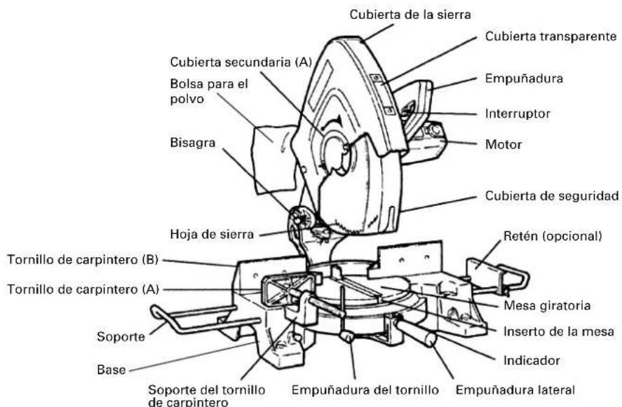 HITACHI C 15FB - NOMENCLATURA DE PARTES - 1