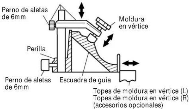 HITACHI C 10FCE2 - Para el ajuste del corte en bisel - 6